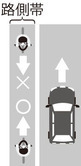 イラスト：歩道がなく路側帯が設けられている道路で、1台の自転車は車道の左側端を通行し、もう一台は路側帯の内側を通行している様子