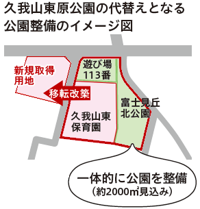 久我山東原公園の代替となる公園整備のイメージ図 