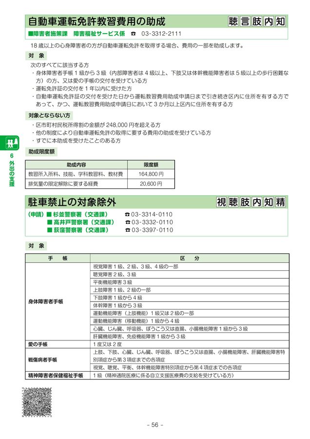HTML5 Webook