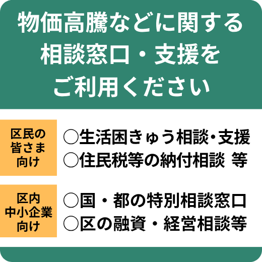 物価高騰などに関する相談窓口・支援をご利用ください。区民向け：生活困窮相談等。中小企業向け：国・都相談窓口