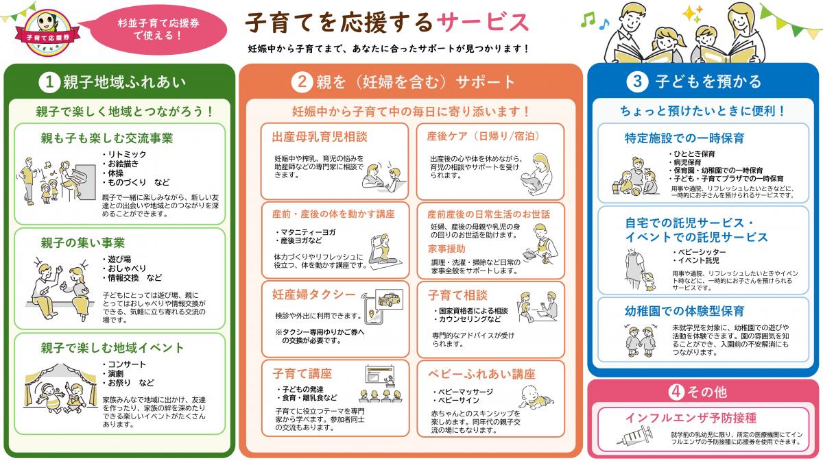 概要図