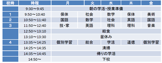 8年度時間割り例