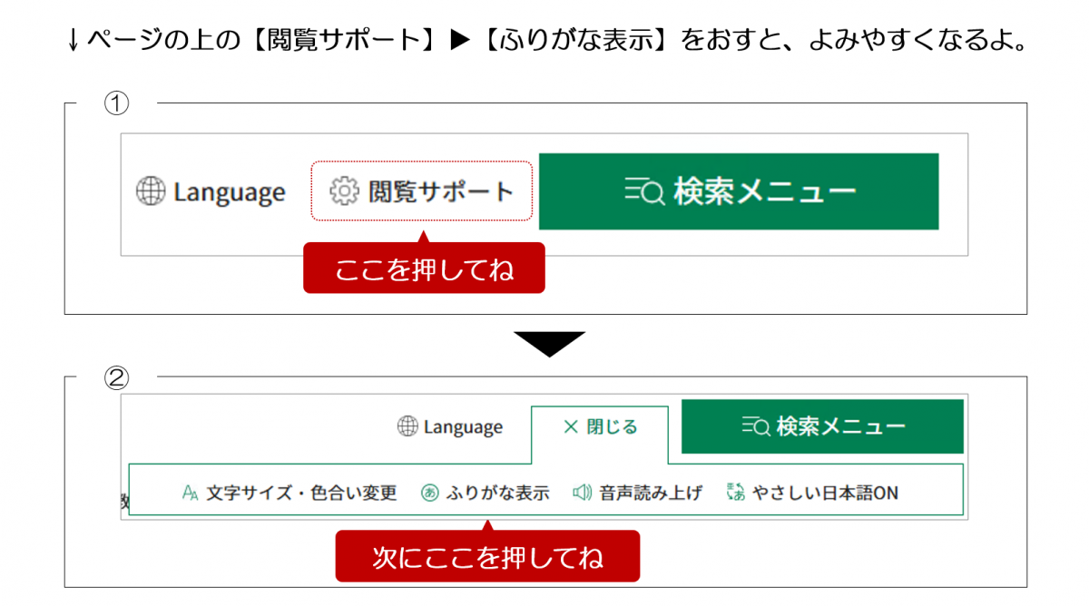 ふりがな表示