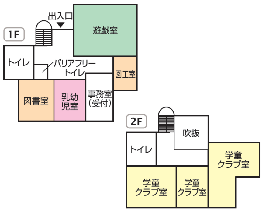 和田中央児童館間取り図