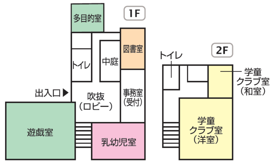 宮前北児童館間取り図