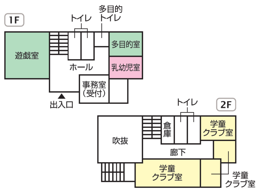 馬橋児童館間取り図