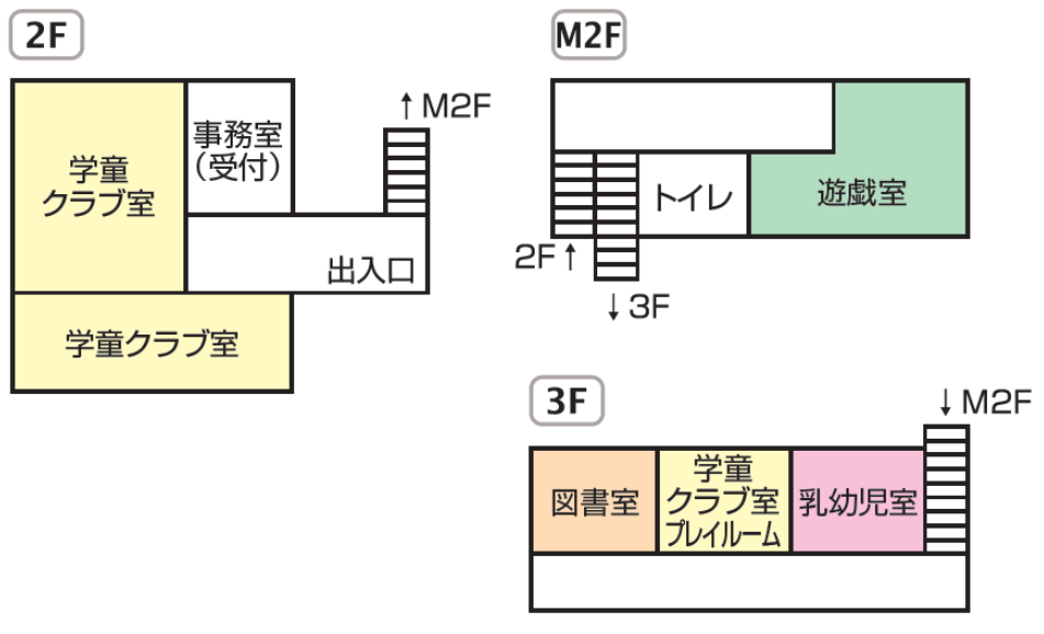 松ノ木児童館間取り図
