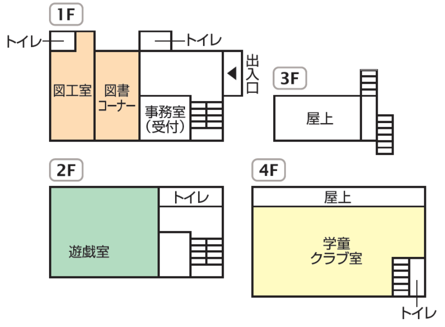 本天沼児童館間取り図