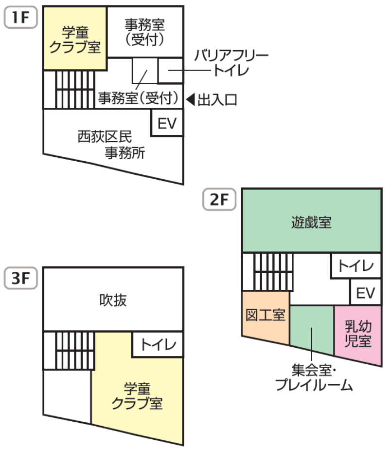 西荻南児童館間取り図