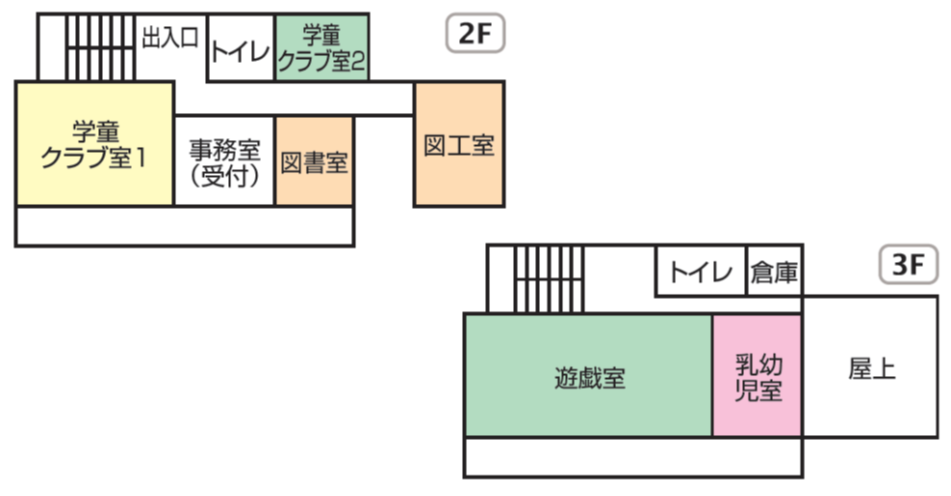 松庵児童館間取り図