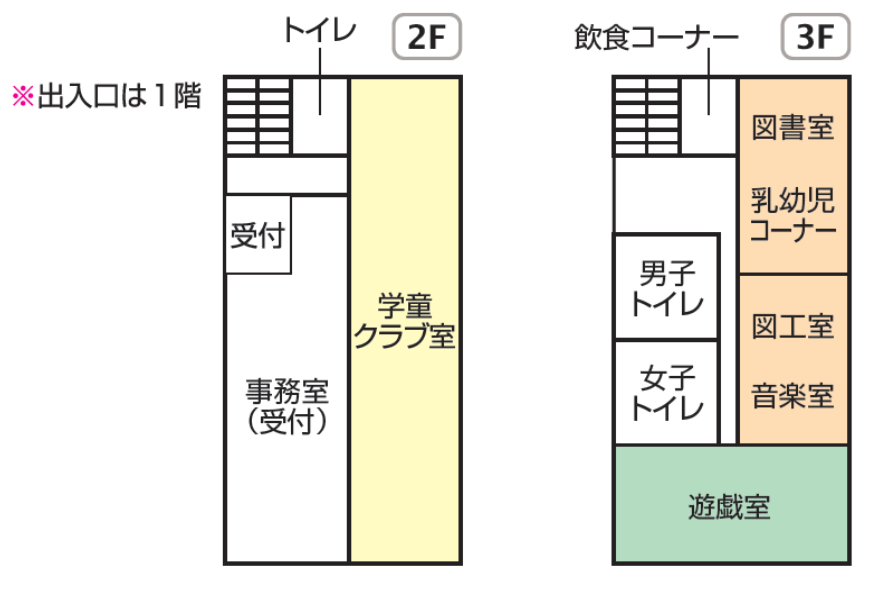 高円寺東間取り図