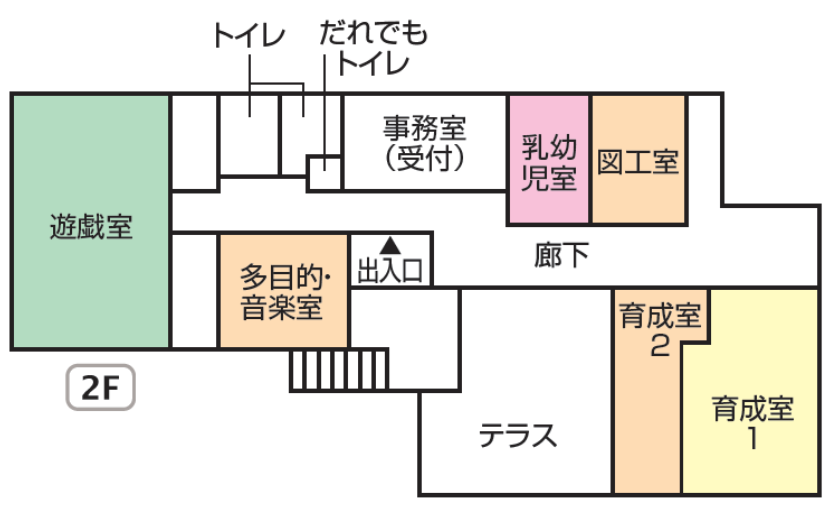 上高井戸児童館間取り図