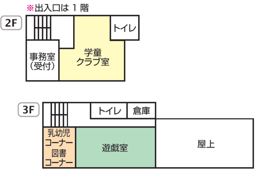 上荻児童館間取り図