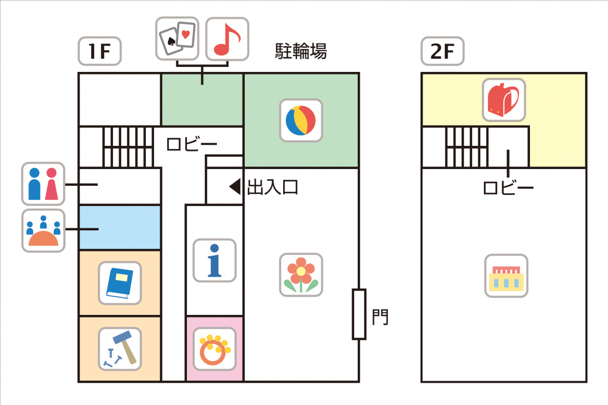 見取り図