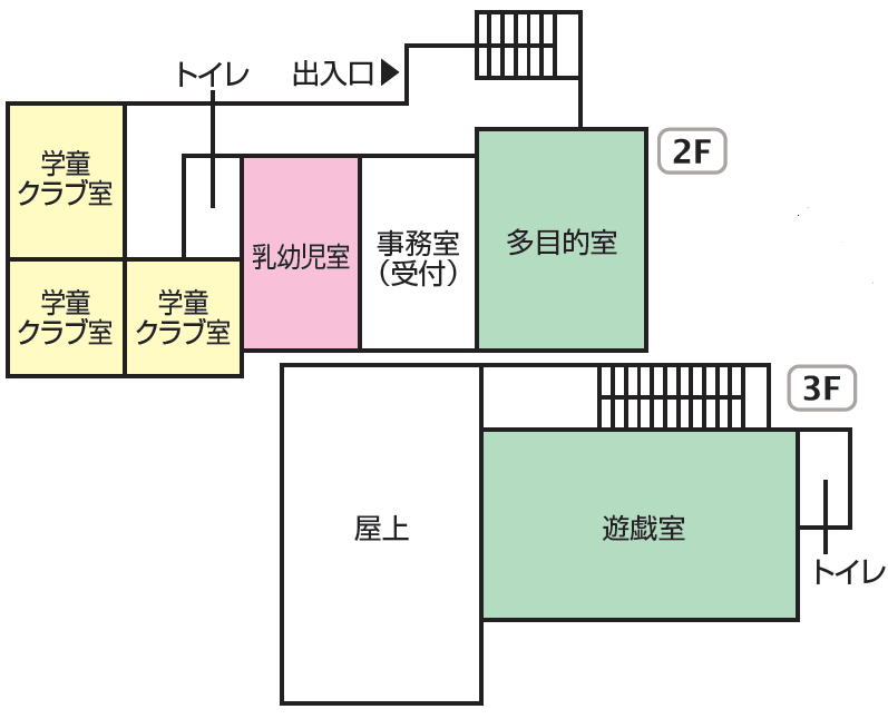 井草児童館間取り図