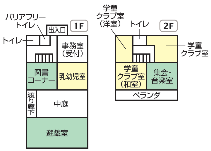 天沼児童館間取り図