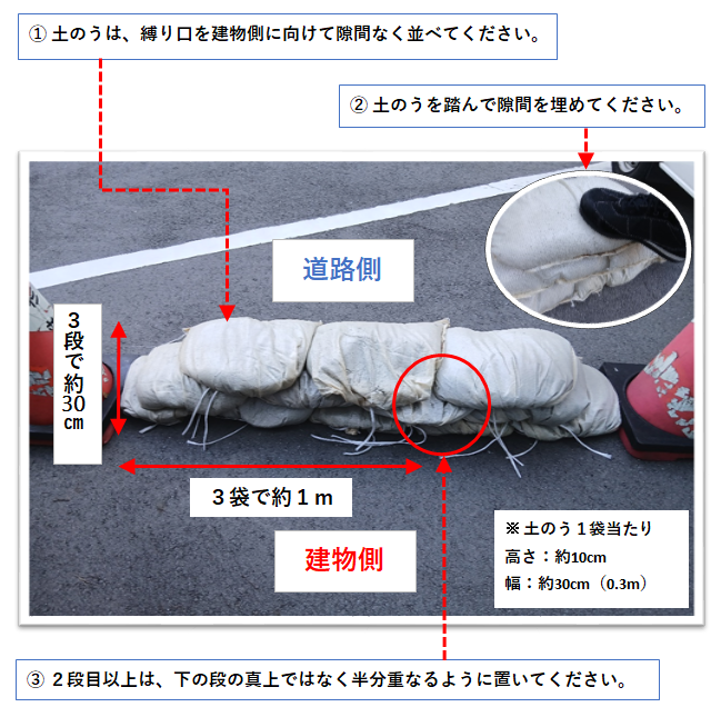 土のうの積み方写真