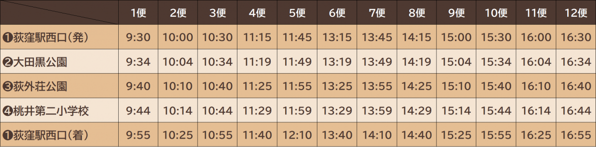 車検時の時刻表