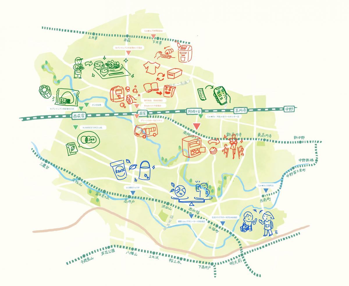 エコマップイラスト