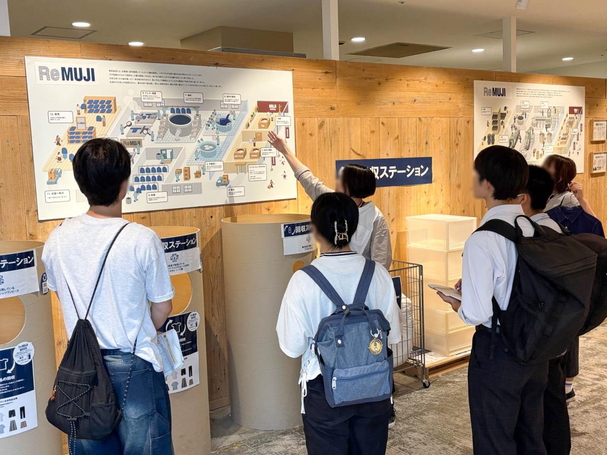 フィールドワークの写真2