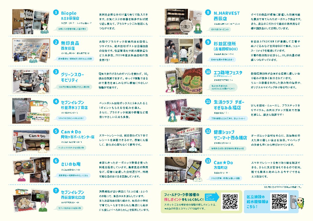 紙マップ（裏）