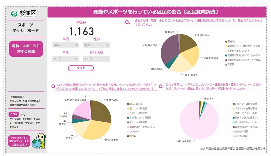スポーツダッシュボード画像