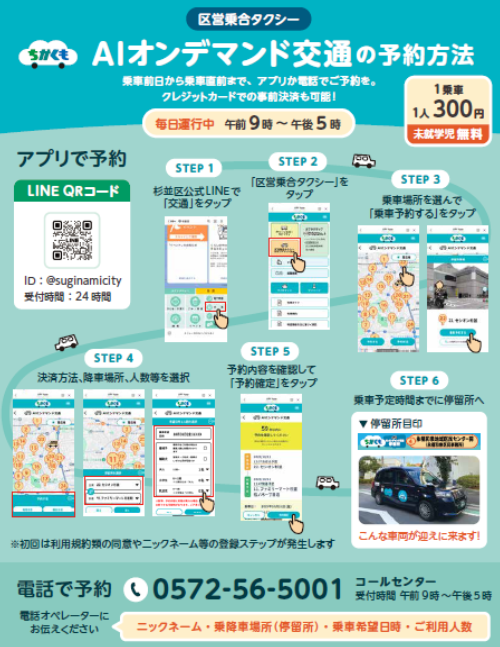 予約方法
