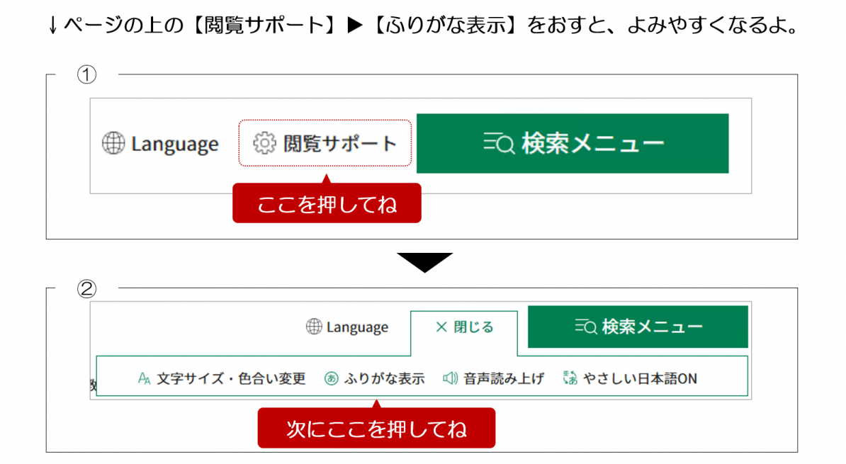 ふりがな表示