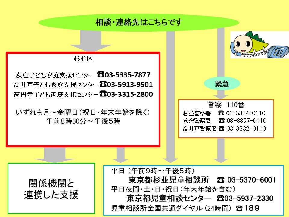 相談連絡20260401