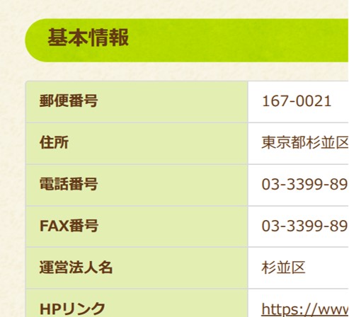 サイトイメージ図1