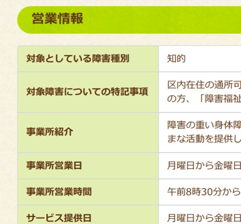 サイトイメージ図2