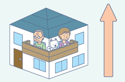 垂直方向を示した画像