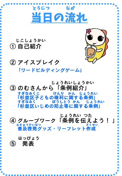 当日の流れ、1自己紹介、2アイスブレイク、3のむさんから条例紹介、4グループワーク条例を伝えよう、5発表