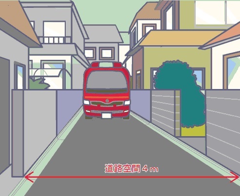 支障物件が無くなり、消防車の通行が円滑になった図