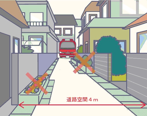 支障物件があるため、消防車の通行に支障をきたしている図