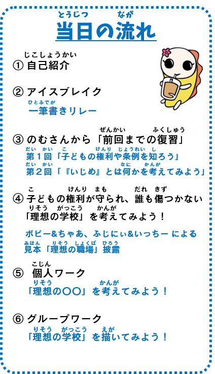 当日の流れ（1自己紹介、2アイスブレイク、3前回までの復習、4理想の学校を考えてみよう、5個人ワーク、6グループワーク）