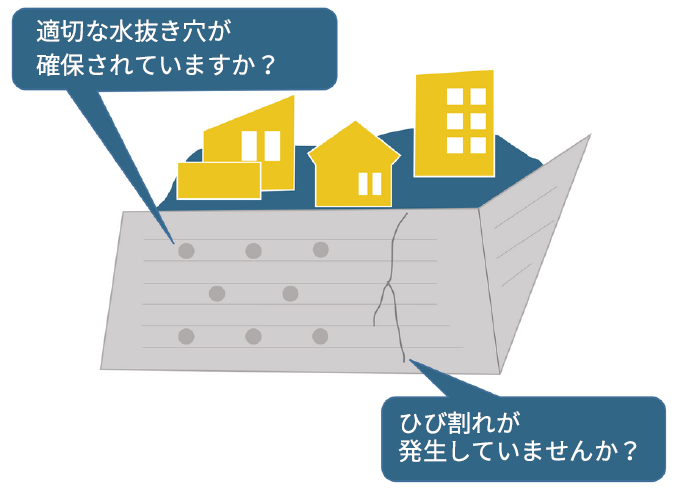 適切な水抜きがされているか、ひび割れが発生していないか