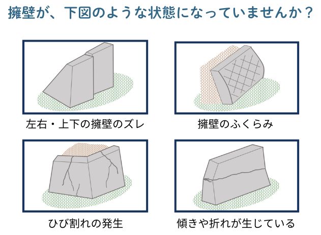 左右・上下のずれ、ふくらみ、傾き・折れが生じていないか