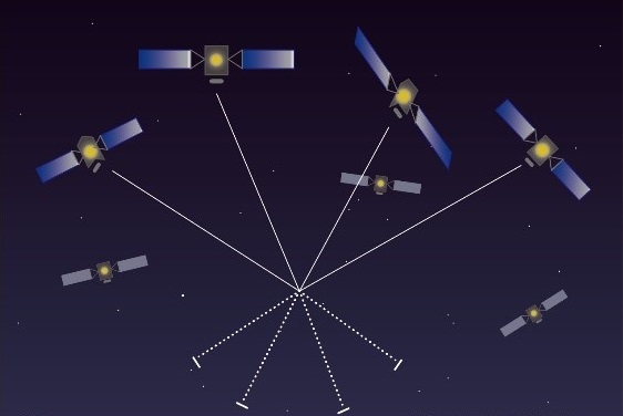 GPS講座イメージ画像1