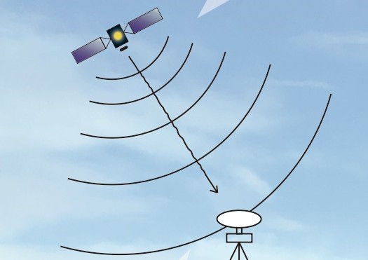 GPS講座イメージ画像2