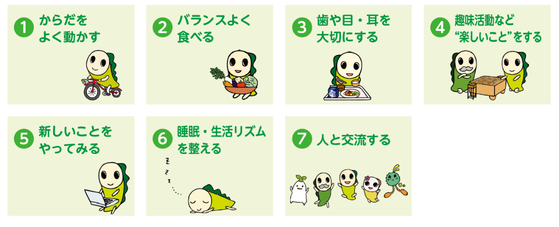 今日からできる7つの健康術の見出しイラスト