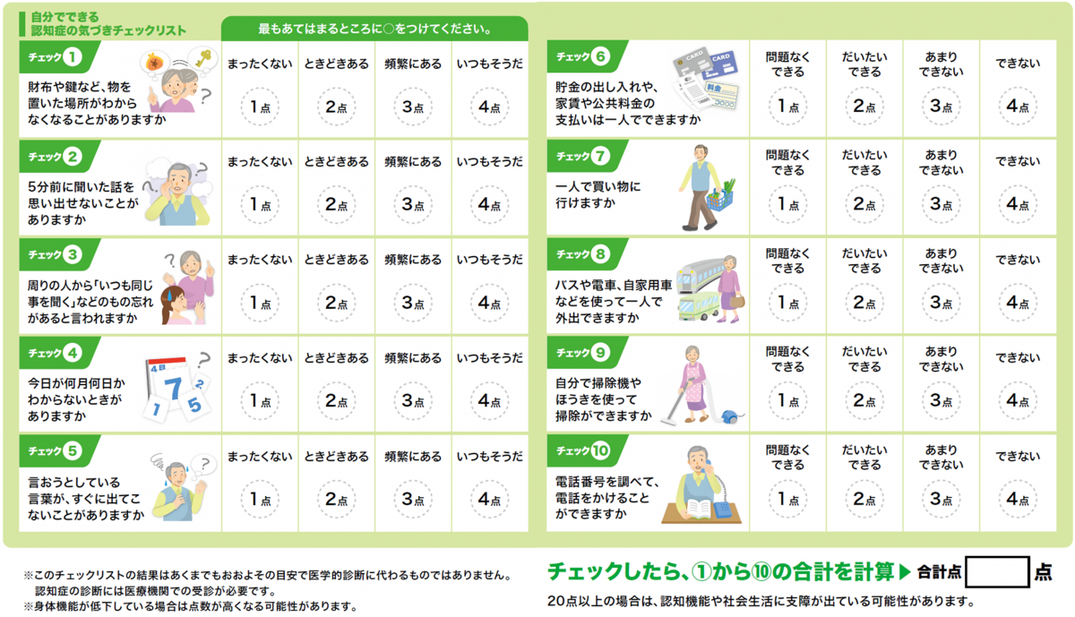 ninshisyou-checklist