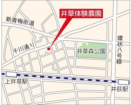 井草体験農園の地図