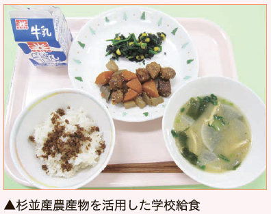 杉並農産物を活用した学校給食