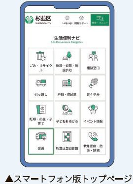 スマートフォン版トップページ