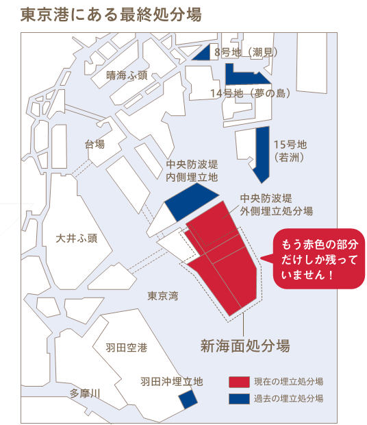 東京港にある最終処分場の地図　もう新海面処分場しか残っていません