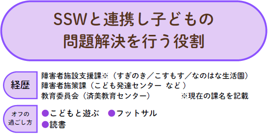 スクールソーシャルワーカーと連携し子供の問題解決を行う済美教育センターの職員　子供と遊ぶことやフットサルが趣味