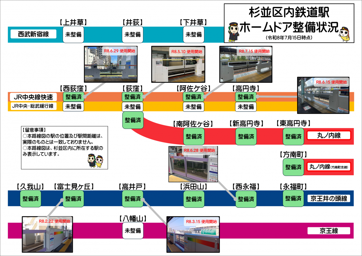区内鉄道駅ホームドアの設置状況を示した路線図です。詳細は鉄道事業者ごとの整備状況・整備計画をご確認ください。