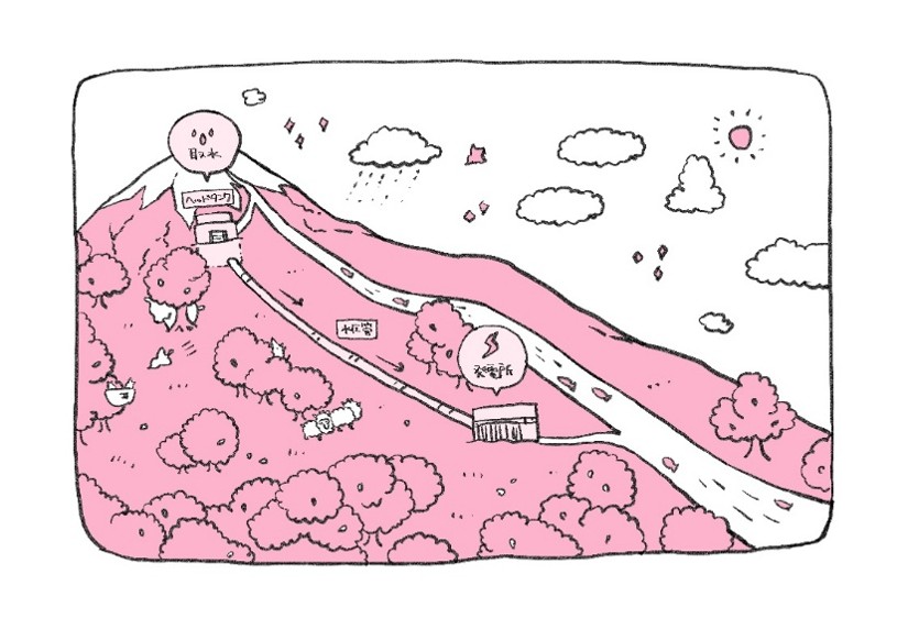 紹介イラスト