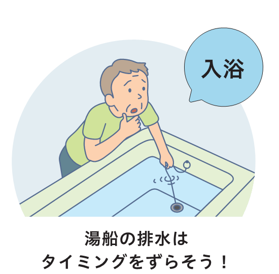 湯船の排水はタイミングをずらそう